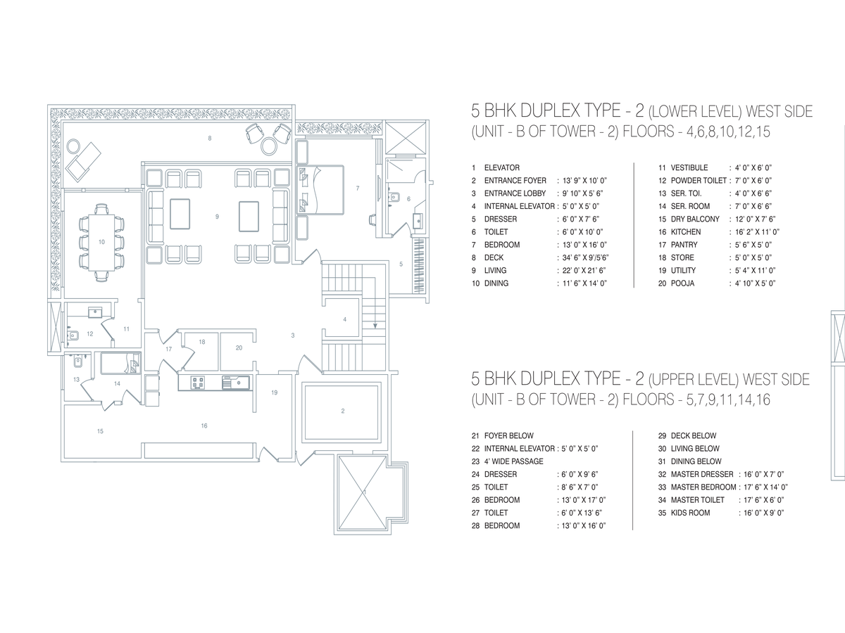 5 BHK Modern Floor Plan